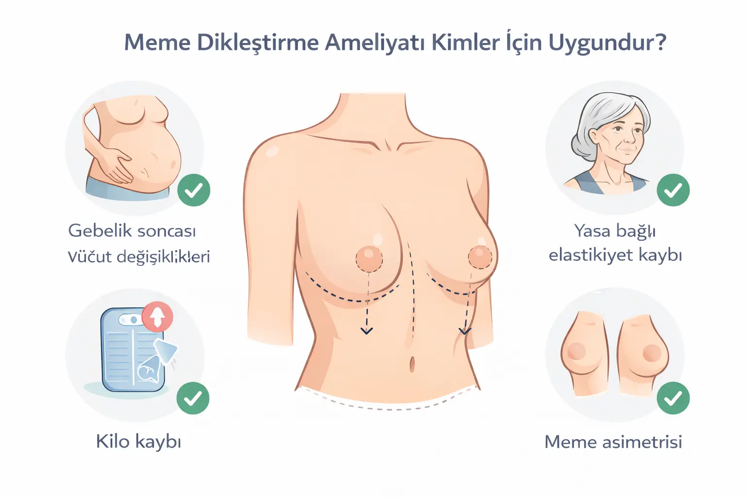 Meme dikleştirme ameliyatı uygunluğu